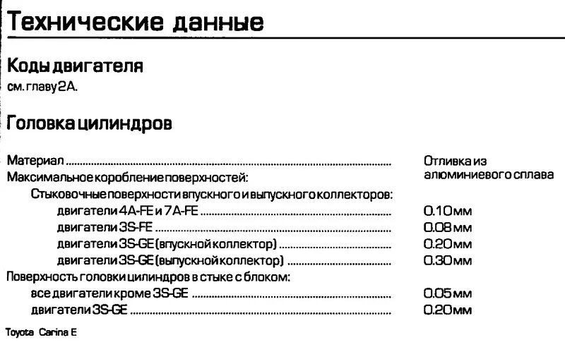 Технические данные. 532104h000 технические данные. 13406020 Технические данные. Ctb57h5 технические данные.