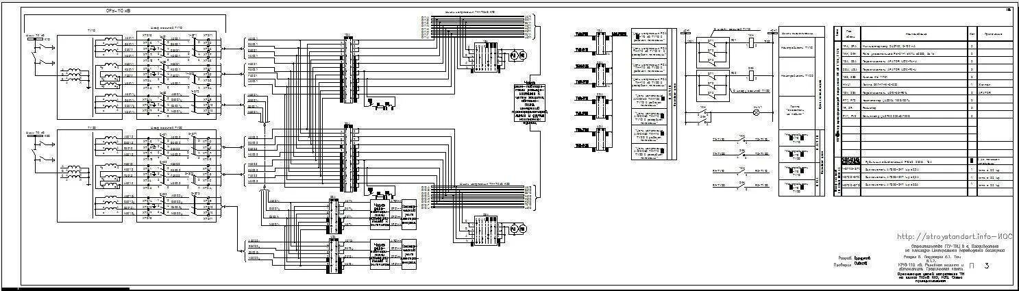 Тн 110 кв схема. Схема резервирования цепей тн 110 кв. Шкаф защиты линии 110 кв. КРУЭ 110 схема электрическая принципиальная. Релейная защита 110 кв