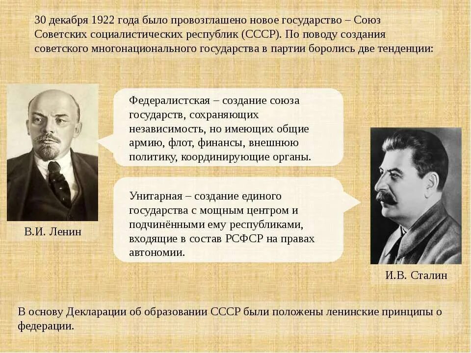 Точки зрения создания ссср. Создание СССР. Проекты объединения СССР. Создание советского государства. Создание СССР В 1922.