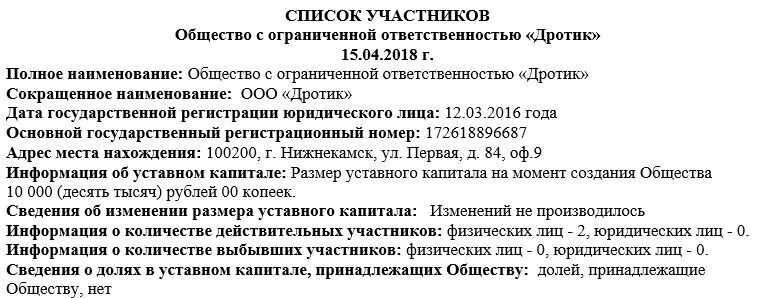 Списки учредителей ооо. Список участников ООО образец 2020. Форма списка участников ООО образец. Справка о списке участников ООО образец. Список участников ООО образец заполнения 2021 с одним участником.