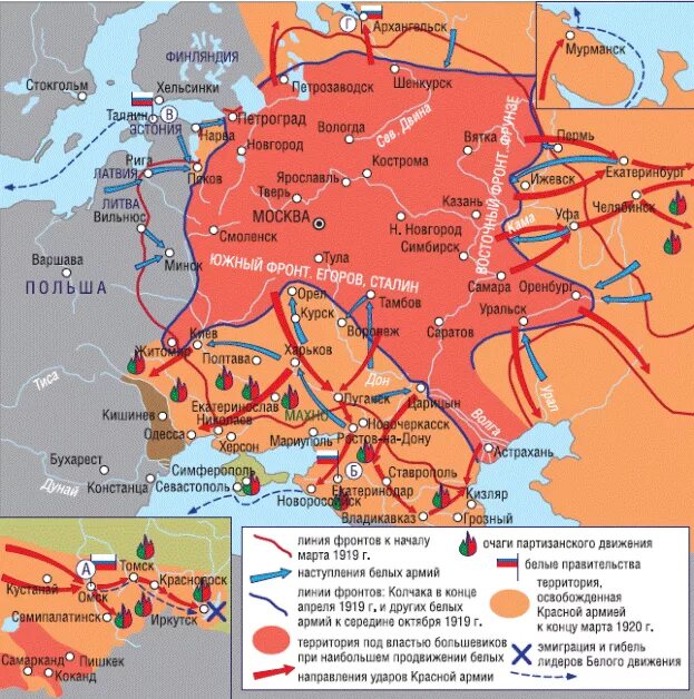 Карта гражданской войны в России 1919. Направления главных ударов красной армии в гражданской войне. Захват российской территории