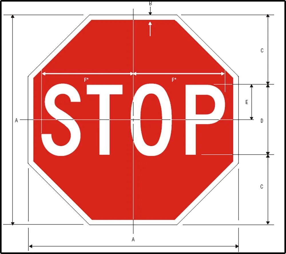 Американский знак стоп. Сделай 1 стоп. Человечек со знаком стоп. Дорожный знак стоп. Первый шаг человека.