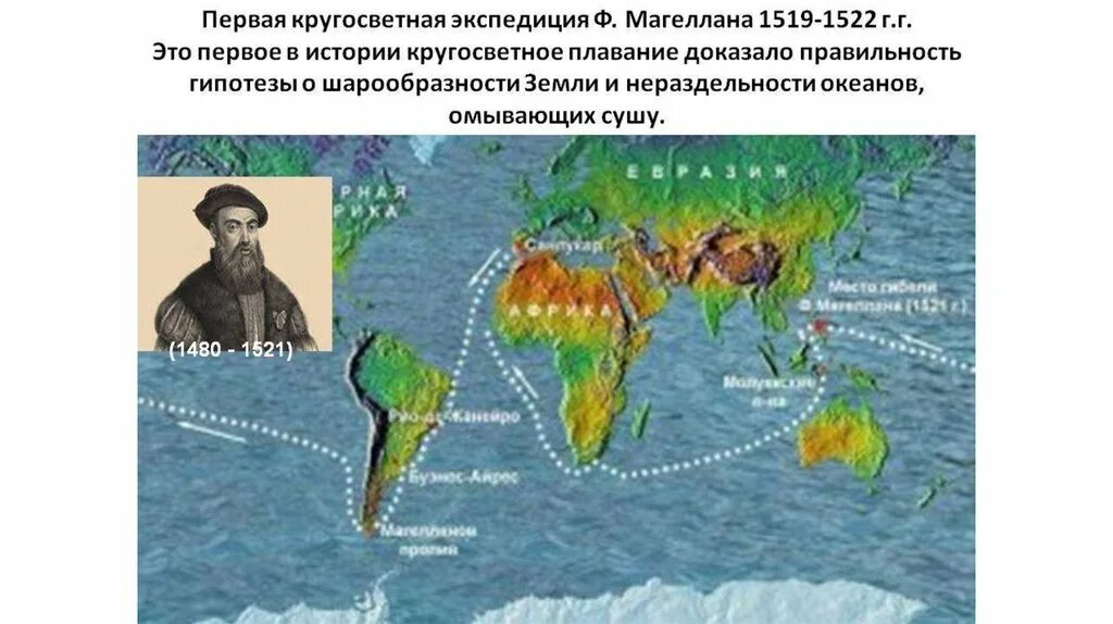 Данному океану дал название магеллан. Маршрут путешествия Фернана Магеллана 1519-1522. Экспедиция ф. Магеллана 1519 – 1521 гг.. Кругосветное плавание экспедиции ф Магеллана. Фернан Магеллан маршрут.