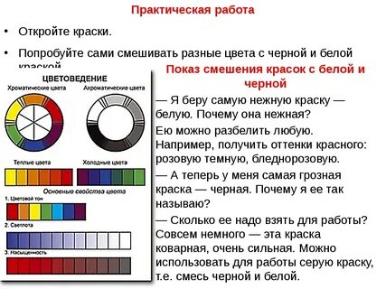 Из какого цвета состоит черный цвет