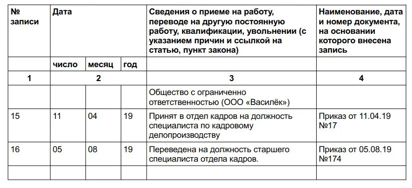 Запись о приеме на работу