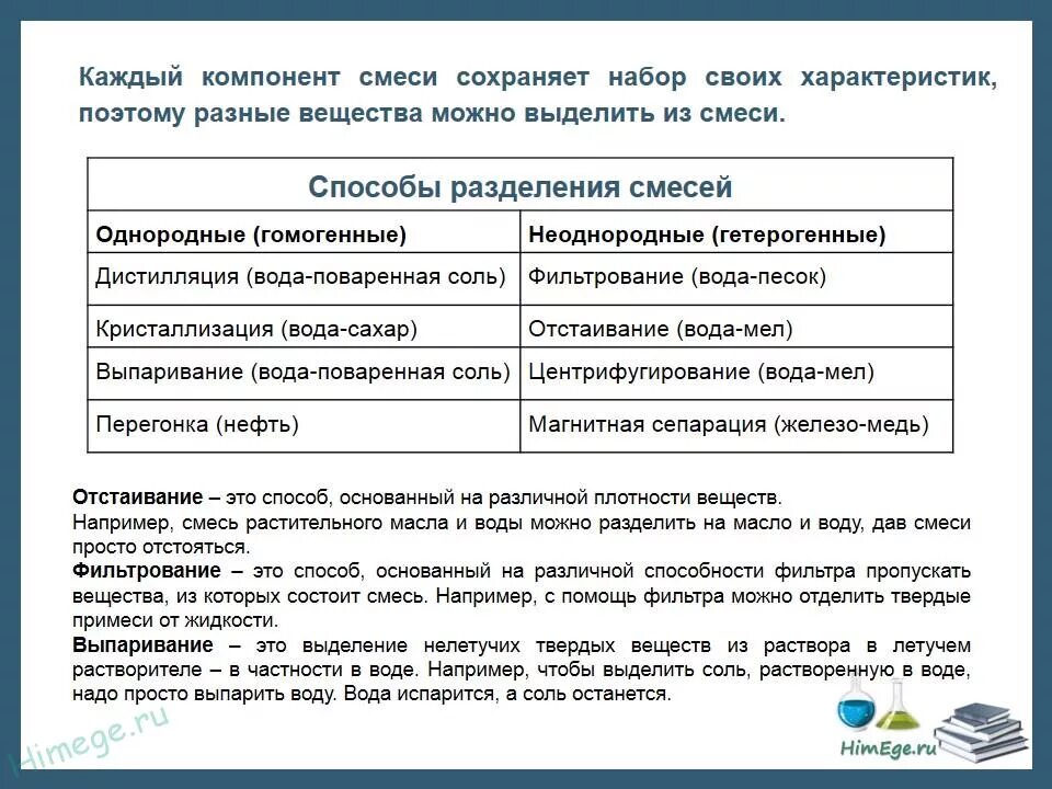 Методы разделения веществ в химии. Способы очистки смесей таблица. Методы разделения смесей в химии. Физические методы разделения смесей. Способы разделения смесей химия таблица.