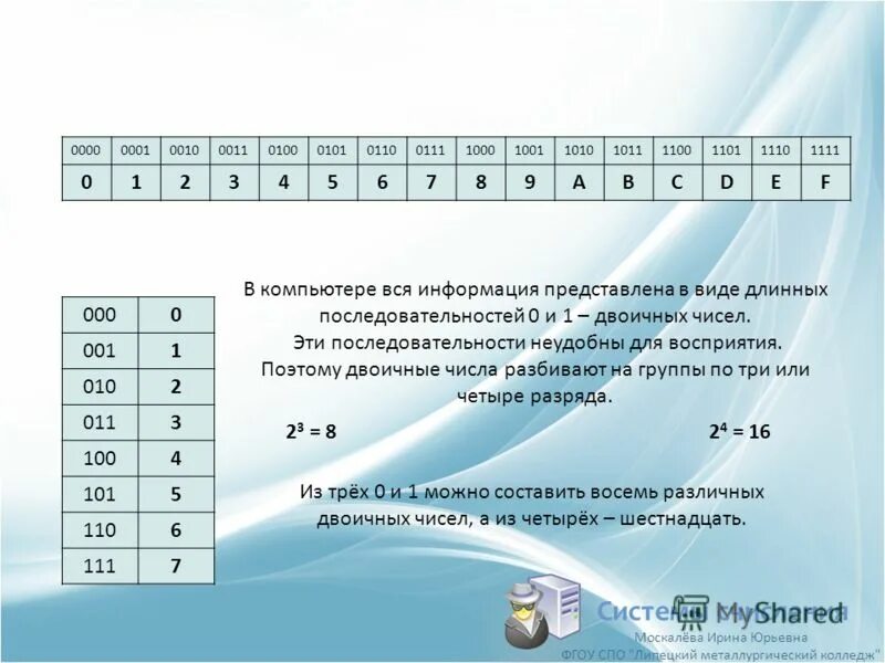 Последовательность двоичной цепочки. Отрицательная вещественная часть. 21. Задание продолжи последовательность. 1 0 1 0 последовательность.