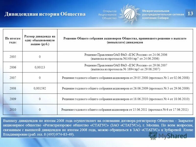 регистраторское общество статус печать. Status логотип. правовой статус акционера. статус акционерного общества. регистраторское общество статус тольятти.