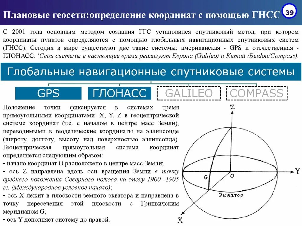 Геодезическая система координат. Геодезические спутниковые системы. Метод спутниковых геодезических измерений координат. Основные системы координат в геодезии.