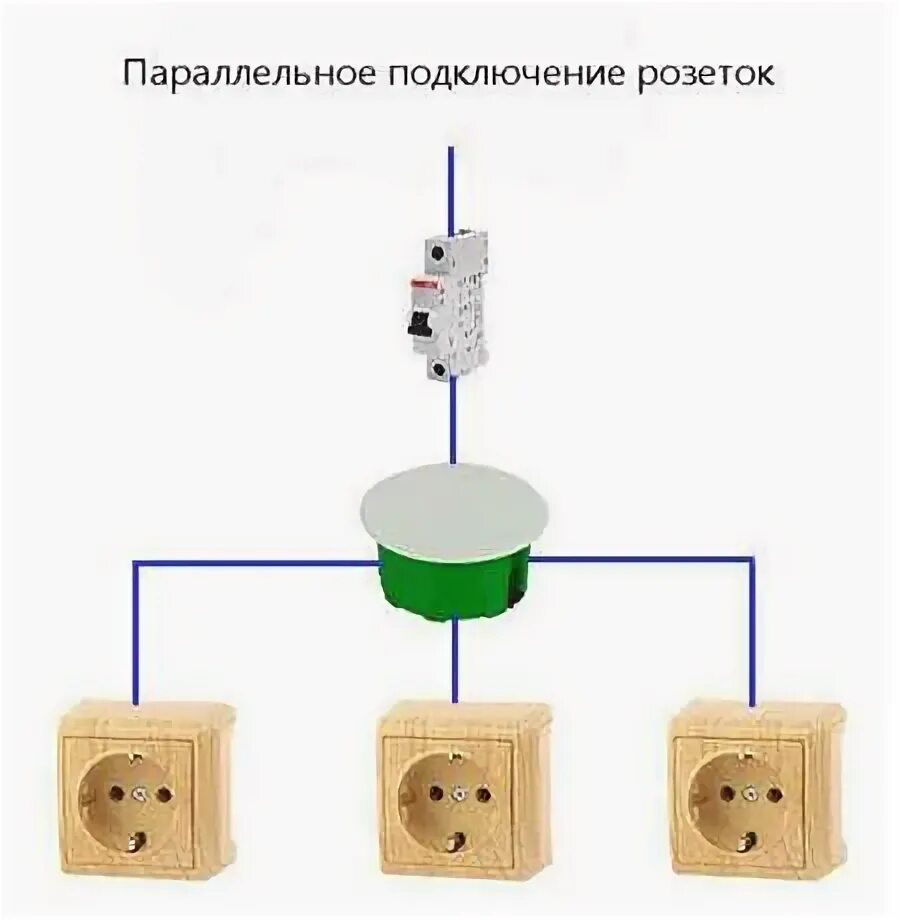 Последовательное соединение розеток. Схема подключения розеток параллельно и последовательно. Схема подключения двух розеток к одному проводу. Схема подключения 4х розеток. Как подключить 2 розетки от 1 кабеля.