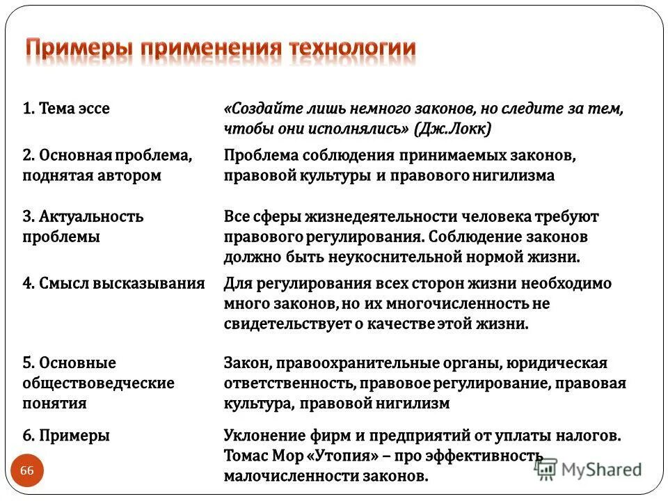 Достоинство аргумент для эссе. Художественное эссе. Сгенерировать эссе. Сгенерировать эссе. Эссе на тему искусство.