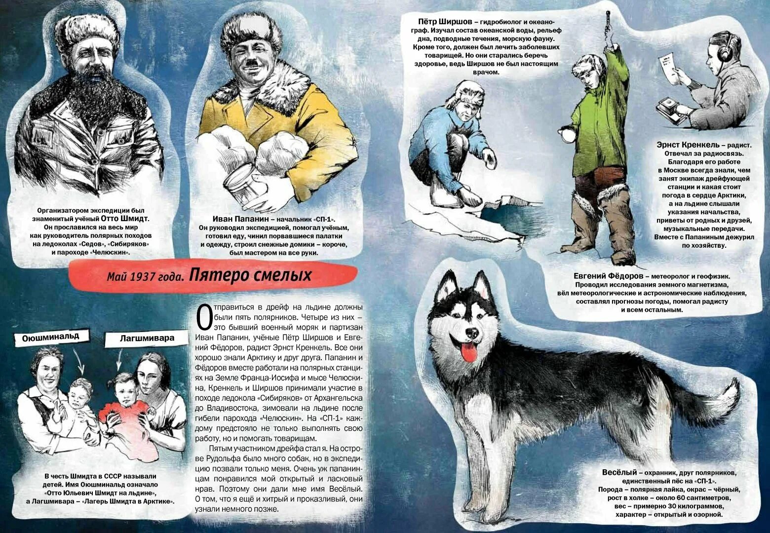 Рассказы полярника. Книги о полярных исследователях. детские книги о полярниках. полярник для детей. детские книги про полярников арктику.