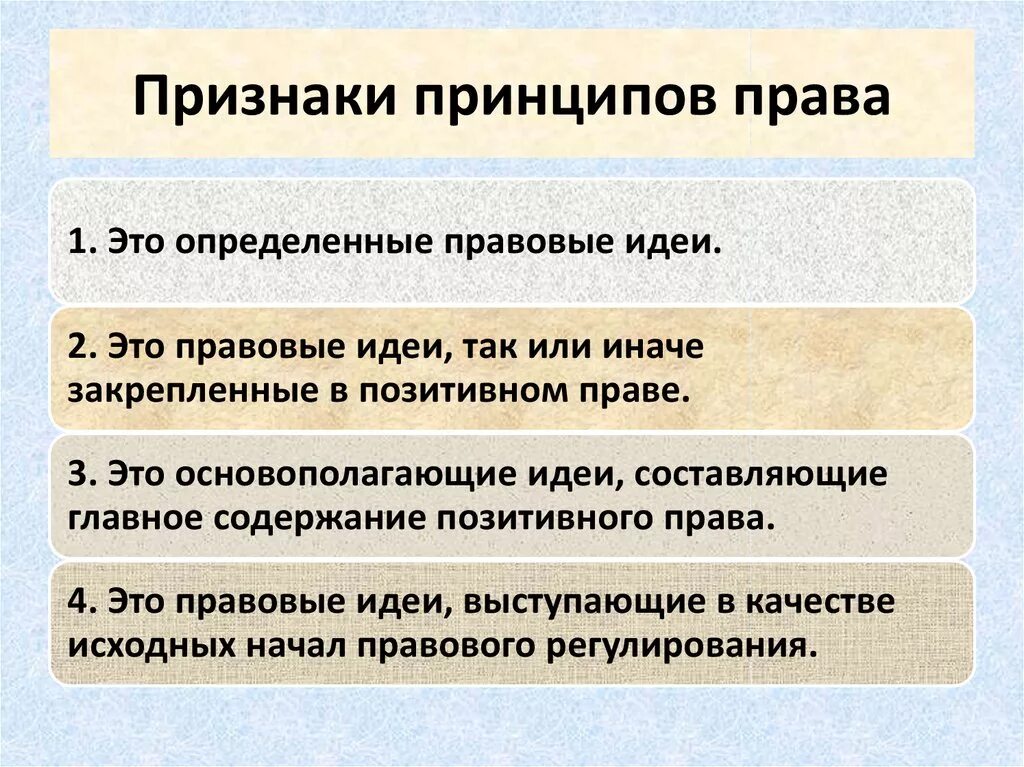 Признаки и принципы это