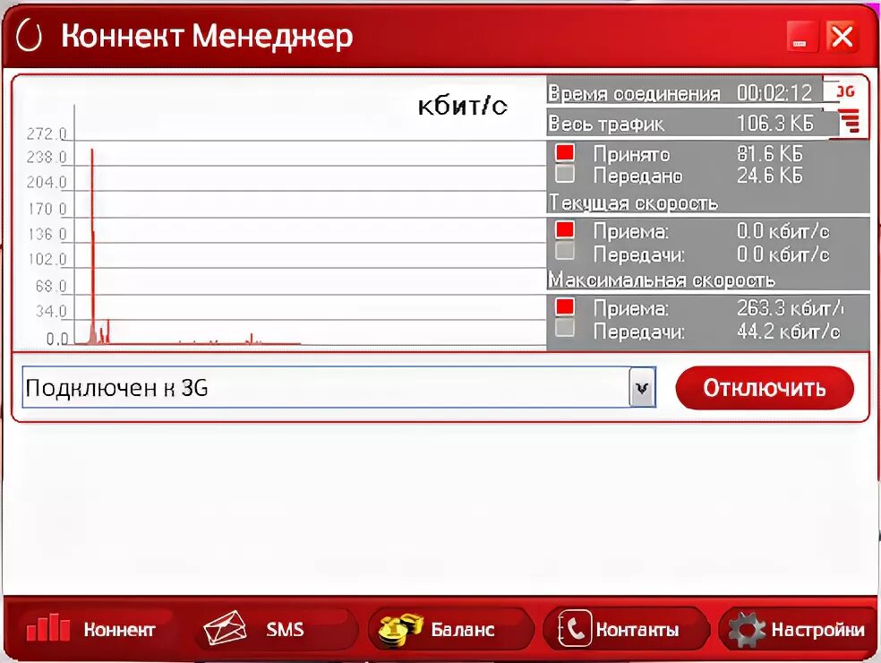 4 кбит. 3g модем МТС. Уровень сигнала модема МТС. МТС роутер WIFI. МТС на максимальной скорости.