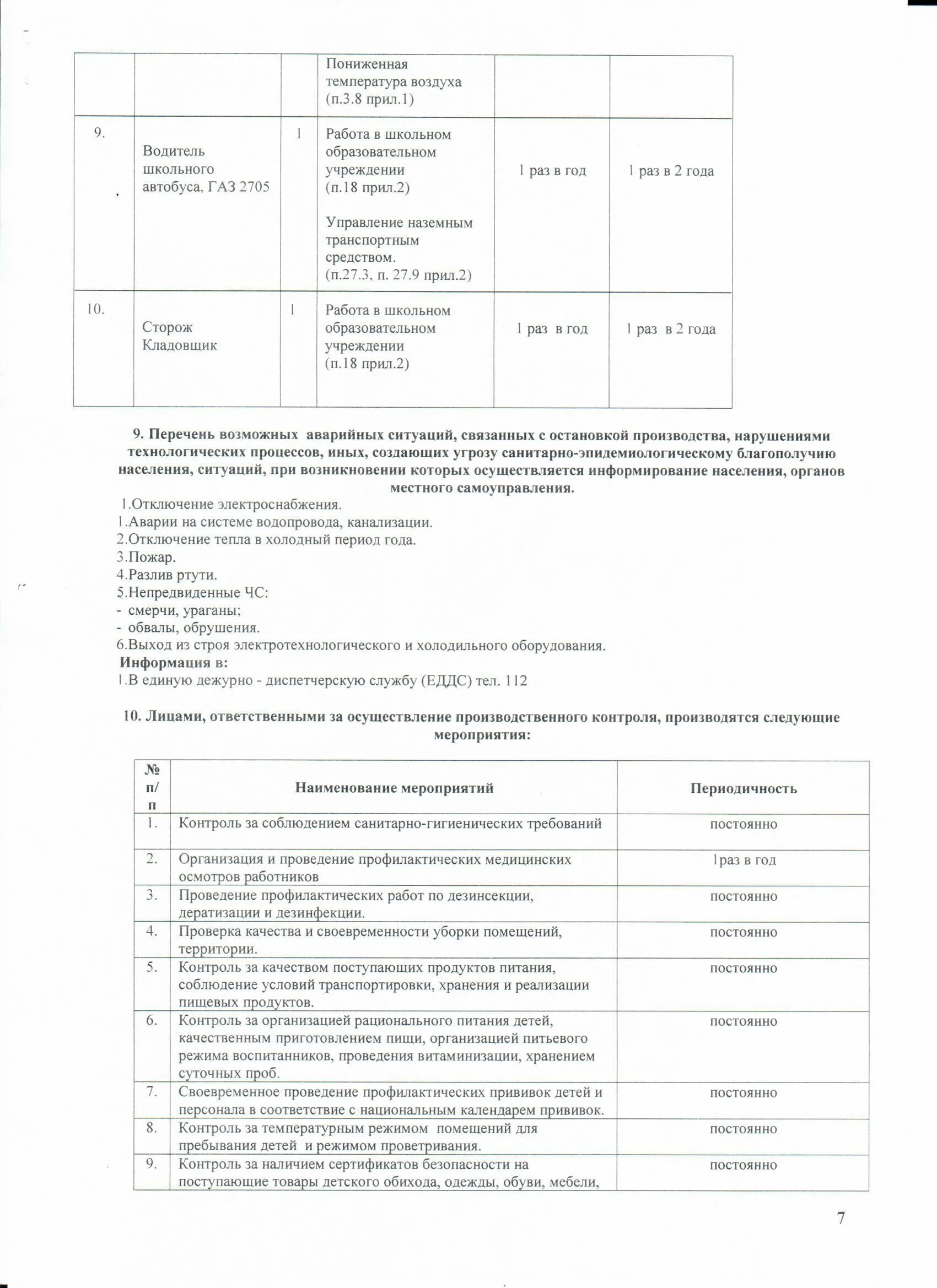 Образец санитарно производственного контроля. Программа производственного контроля. Программа контроля за соблюдением санитарных правил в школе. План производственного контроля образец. Пример программы производственного контроля продуктовый магазин.