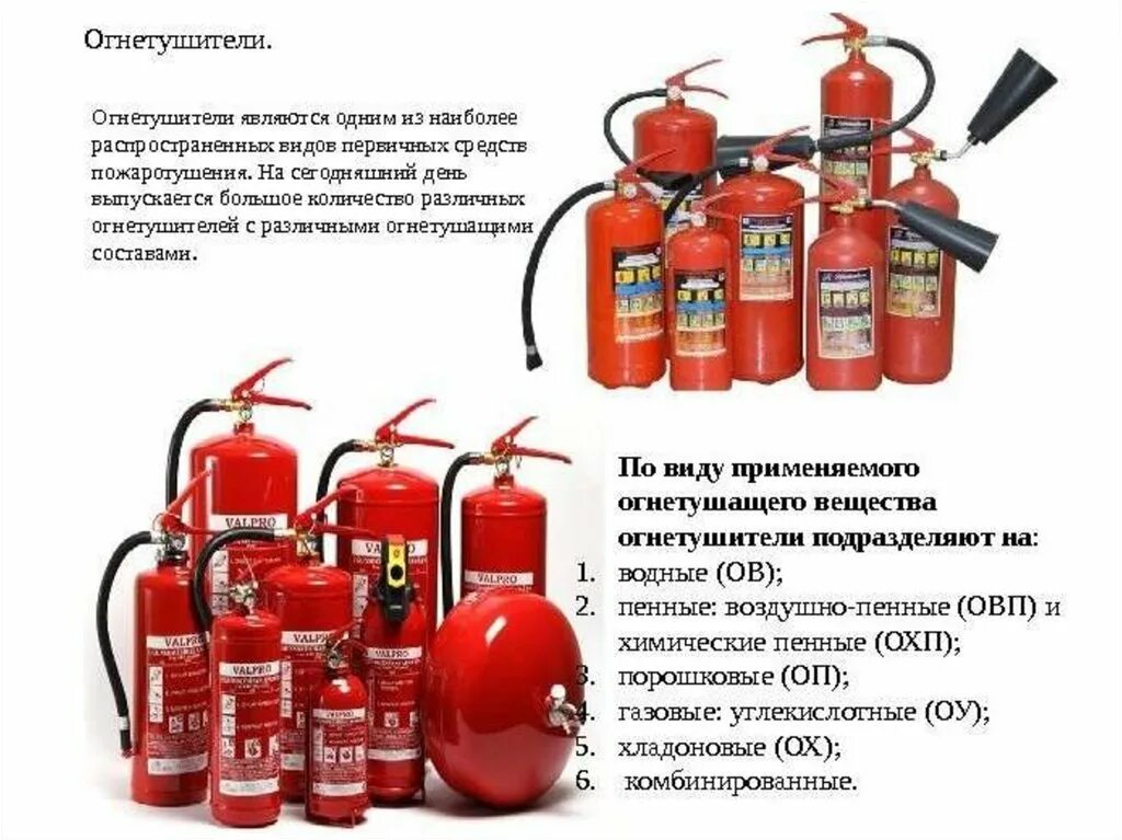 Типы пожарных огнетушителей. Огнетушитель типы огнетушителей Назначение огнетушителей. Предназначение углекислотных огнетушителей. Классификация огнетушителей ОВП. Первичные средства пожаротушения углекислотные огнетушители.