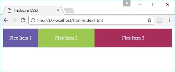Css flex по вертикали. Css flex по вертикали