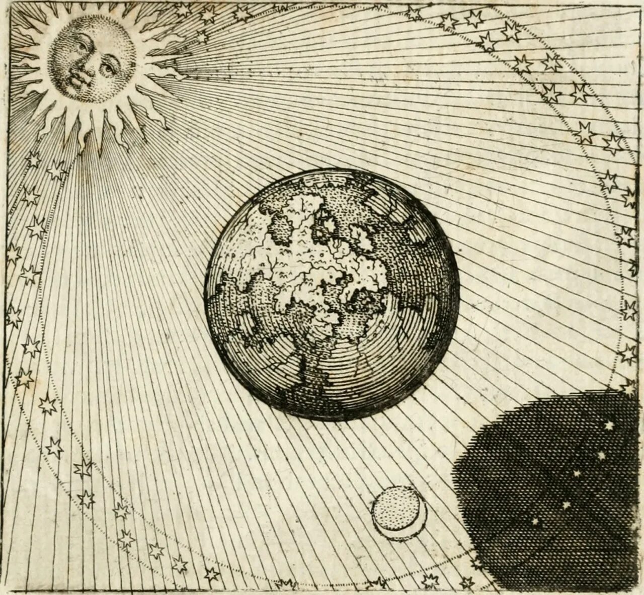 Герметизм солнце. Астрономические Гравюры. Древняя астрономия. Планеты гравюра. Карта солнца и луны