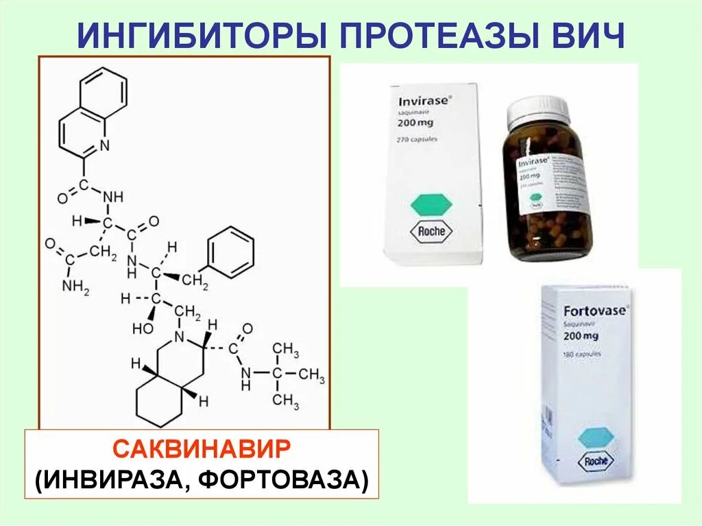 Ингибиторы вирусной протеазы пример. Ингибиторы протеазы ВИЧ препараты. Ингибиторы протеолитических ферментов препараты. Ингибиторы протеазы ВИС. Препарат ингибитор фермента