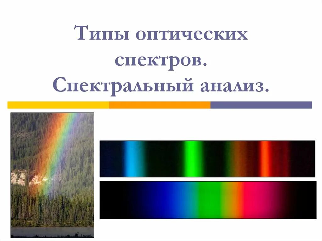 Оптические спектры 9 класс презентация. Типы оптических спектров линейчатый. Таблица типы оптических спектров испускания. Спектр это в физике 9 класс. Типы оптических спектров таблица сплошной.