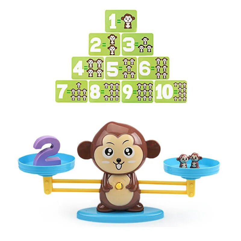 Гороскоп весов обезьяны. Monkey Balance игра. Математические весы обезьянка. Обезьянка весы игрушка. Весы обезьянка с цифрами.