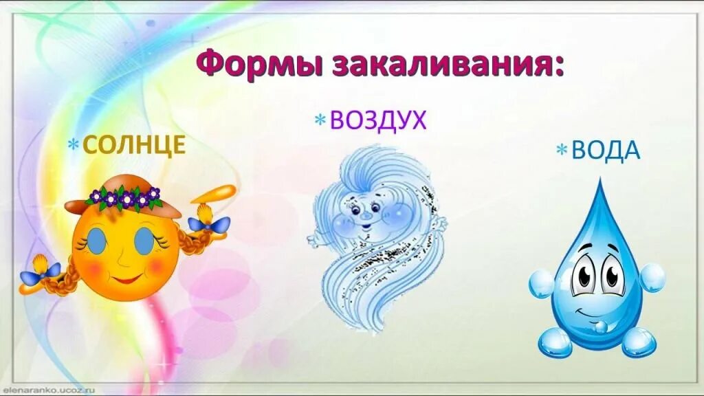 Закаливание солнце воздух и вода. Солнце воздух и вода. Солнце воздух и вода наши лучшие друзья. Плакат для детей солнце воздух и вода.