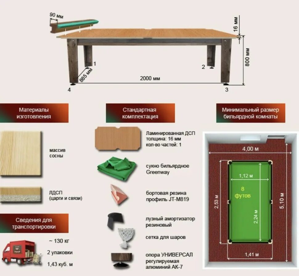 Размеры помещения для бильярдного стола. Бильярдный стол РУПТУР Консул. Габариты бильярдного стола 12 футов. Бильярдный стол 12 футов Размеры. Бильярдный стол Корнет 12 футов.