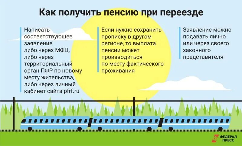 Пенсия при переезде. Переезд из Подмосковья в Москву какая будет пенсия. При переезде на другое место что можно оставить. Сохранится ли северная пенсия при переезде