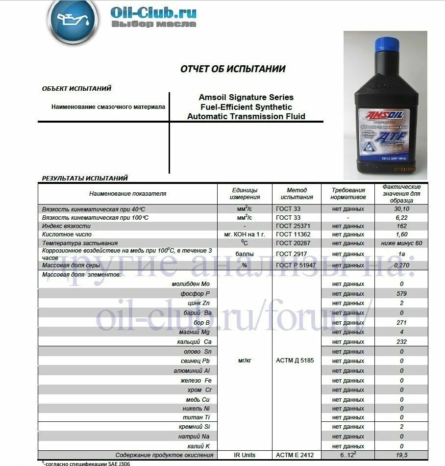 Смешивать масло в акпп. Вязкость масла для АКПП. Масло для Тойоты Камри по спецификации. Вязкость оригинального масла Toyota в коробку автомат. Какая вязкость масла в автоматической коробке передач.