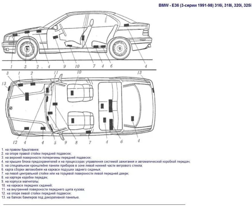 Схема кузова БМВ е34. Расположение VIN номера BMW e36. Вин номер кузова БМВ е39. Чертеж кузова на БМА Е 36. Схема бмв е36