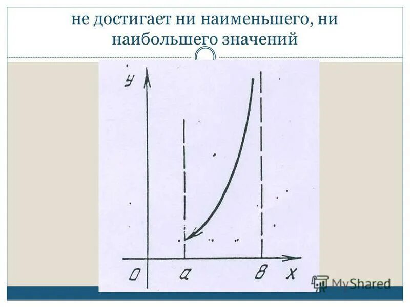 ни малейшего значения