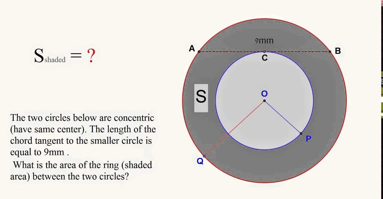 Площадь ис. Length of circle. Tangent to circle. Площадь кольца через диаметр. Area of circle Proof.