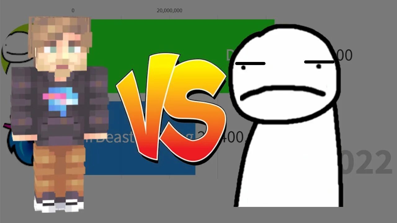 Dream vs mrbeast. Dream vs mr beast. Дрим против мистера биста. Mr beast майнкрафт. Minecraft dream vs mrbeast.
