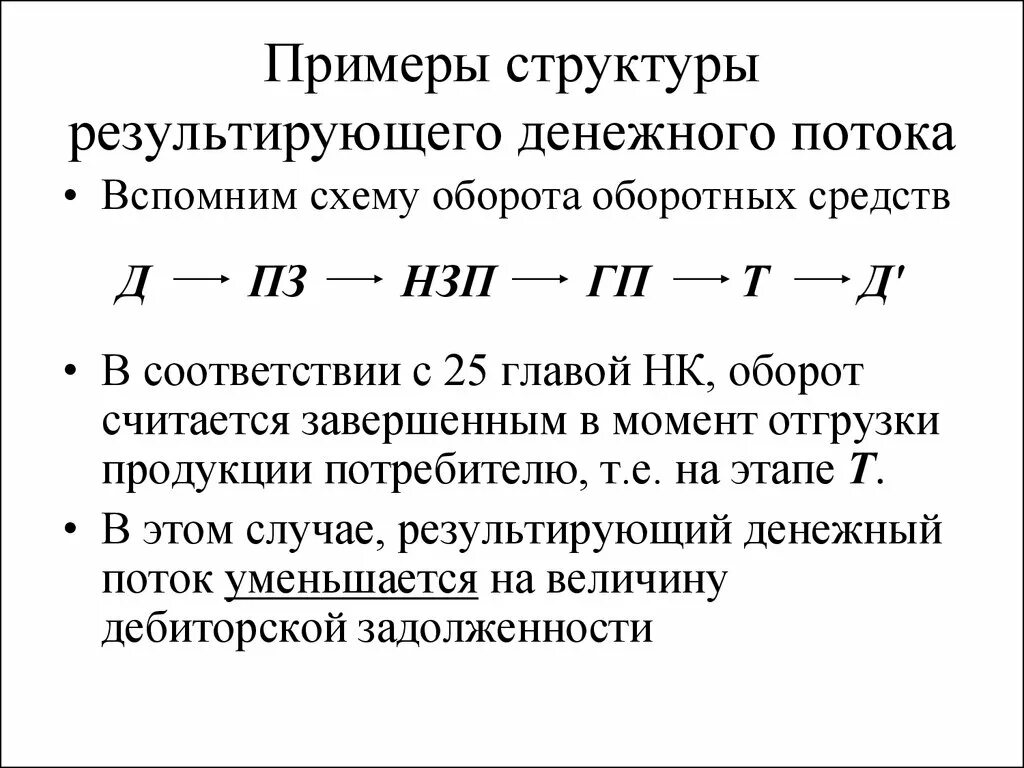 Концепция денежного потока. Концепция денежного потока пример. Примеры денежных потоков. Структура результирующего денежного потока. Музыка денежных потоков