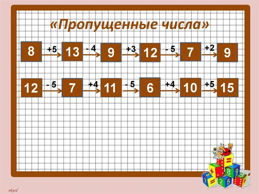 1 13 пропущенные числа. Запиши пропущенное число. запиши пропущенные числа. пропущенные числа и знаки. запиши пропущенное число и знак.