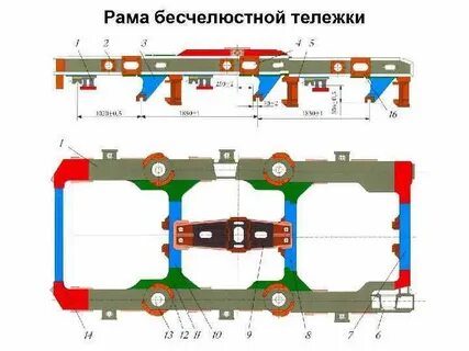 Рама тележки