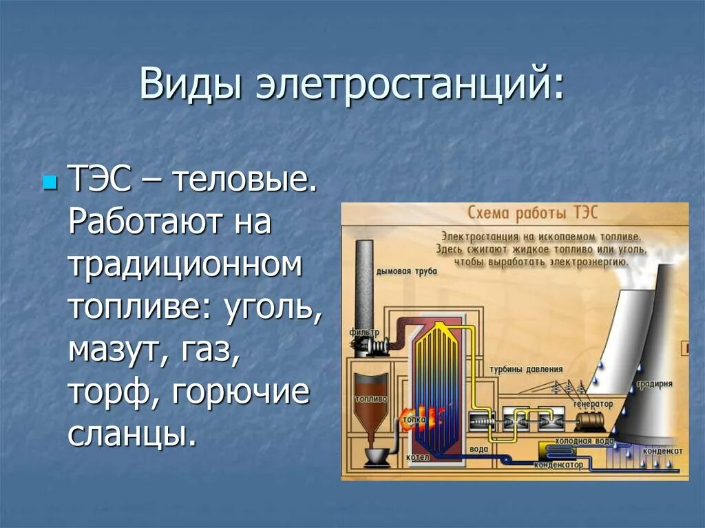 Какой тип электростанций использует. Топливо для тепловых электростанций. тепловой электростанции виды топлива. виды топлива тэс. вид топлива электростанций тэс.