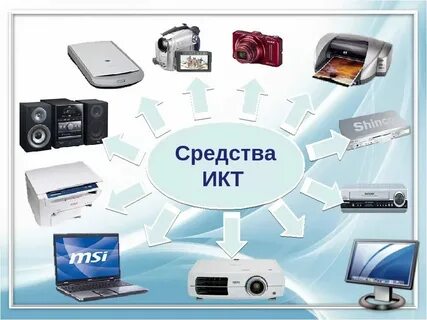Перечислите средства икт