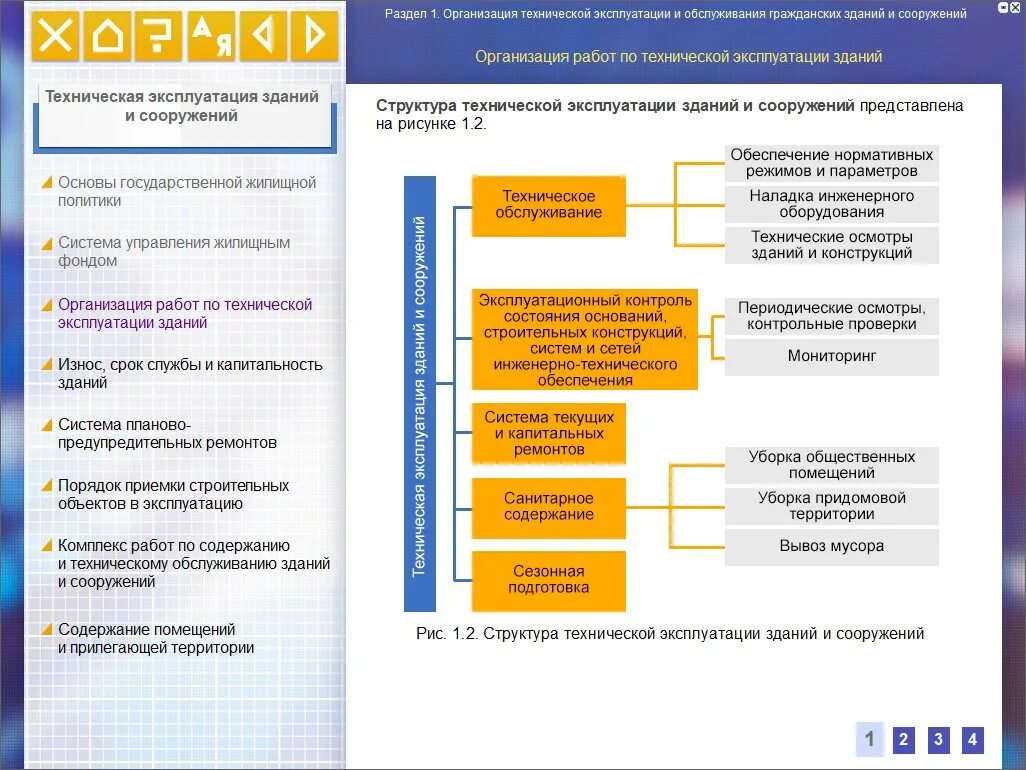 Системы технической эксплуатации зданий. Виды эксплуатации зданий. Эксплуатация зданий и сооружений схема. Организация работ при технической эксплуатации зданий.. Задача технической эксплуатации зданий и сооружений.