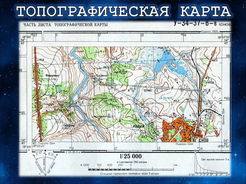 Карта плавней. Учебная карта. Топографическая карта пример. Образцы топографических карт. Учебные карты по топографии.