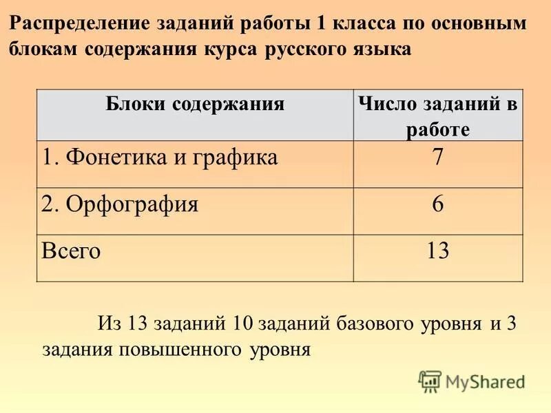 Том числе и с содержанием. Том числе и с содержанием. Содержание хрома в продуктах. Содержание хрома в продуктах. Том числе и с содержанием.
