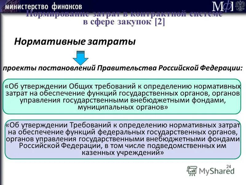 Нормирование виды нормирования. Требование к определению нормативных затрат. Требование в администрацию. Требование к определению нормативных затрат. Нормативные затраты на обеспечение функций технического заказчика.