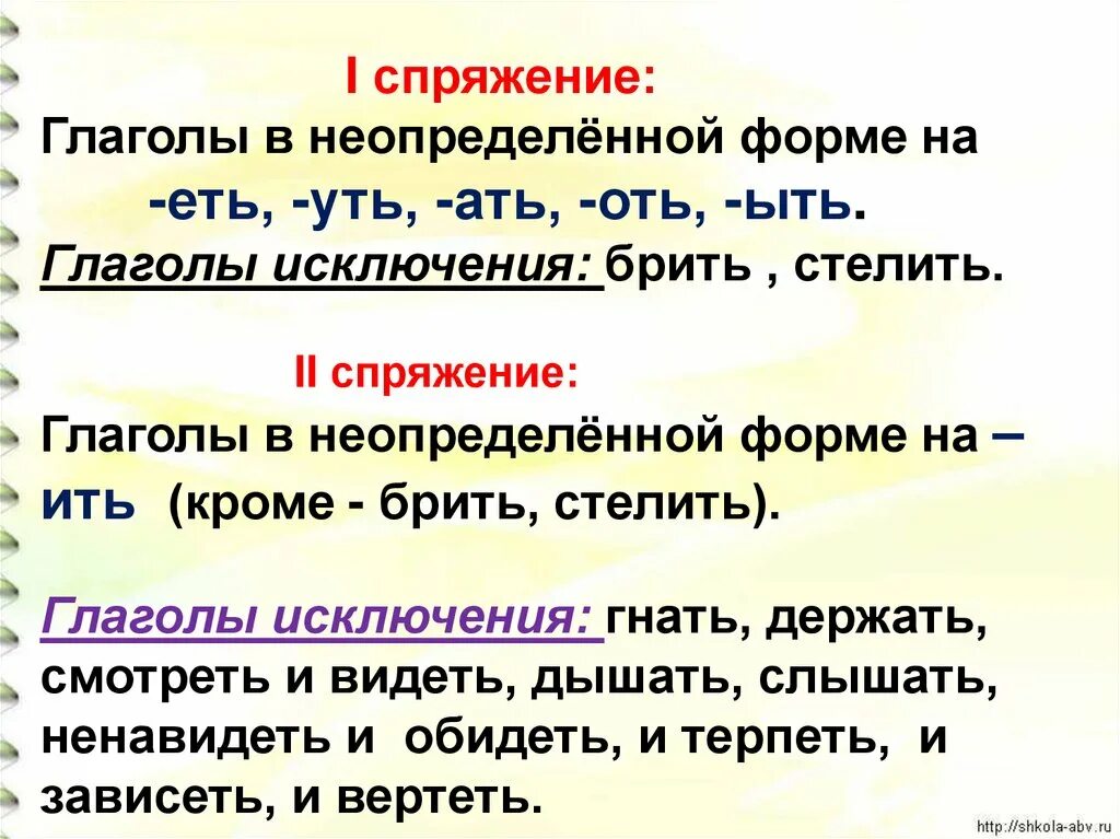 Неопределенная форма глагола 2 спряжения. Спряжение глаголов в неопределенной форме 4 класс. Глаголы неопределенной формы 1 спряжения 4 класс. Глаголы спряжения в неопределённой форме оканчиваются на.