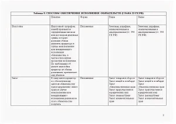 Глава 23 гк рф