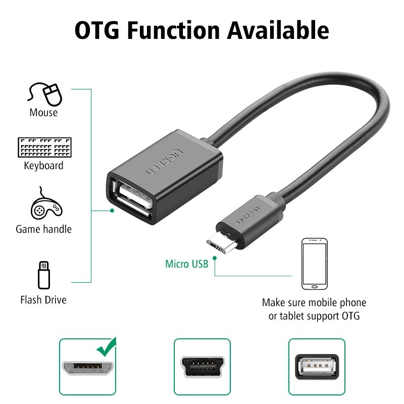 Режим подключения otg что это. Кабель USB Micro USB ОТГ. OTG переходник USB Type c схема. Распиновка OTG Micro. OTG переходник USB Micro USB распиновка.