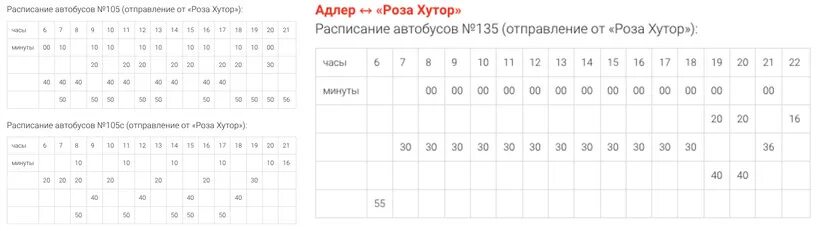 Расписание 135 автобуса Адлер красная Поляна. Расписание автобусов 135 э Сочи.