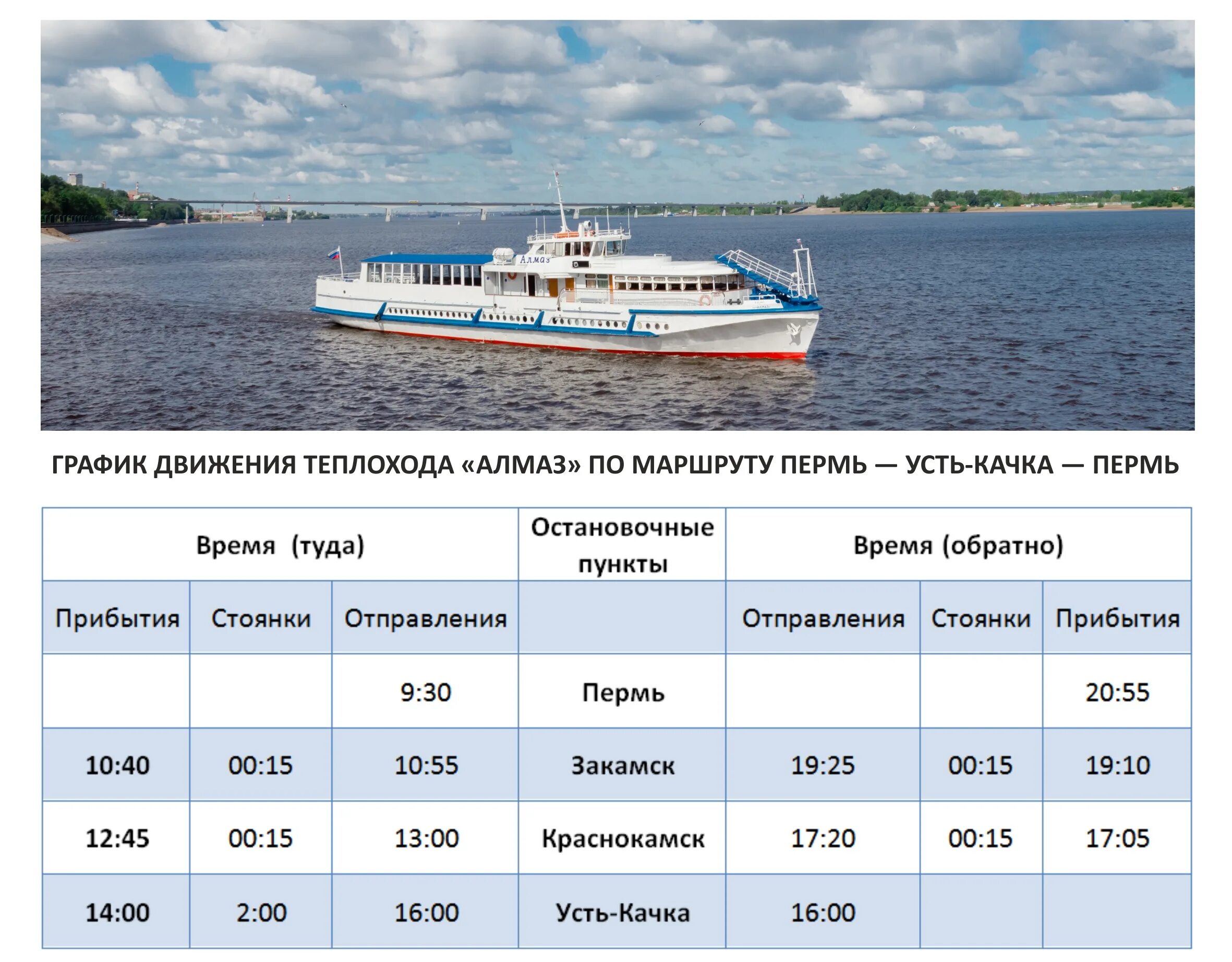 Усть качка выходного дня. Речной теплоход Пермь Усть-качка. Пермь Чайковский теплоход. Маршрут Пермь Чайковский на теплоходе. Теплоход Речной вокзал Пермь.