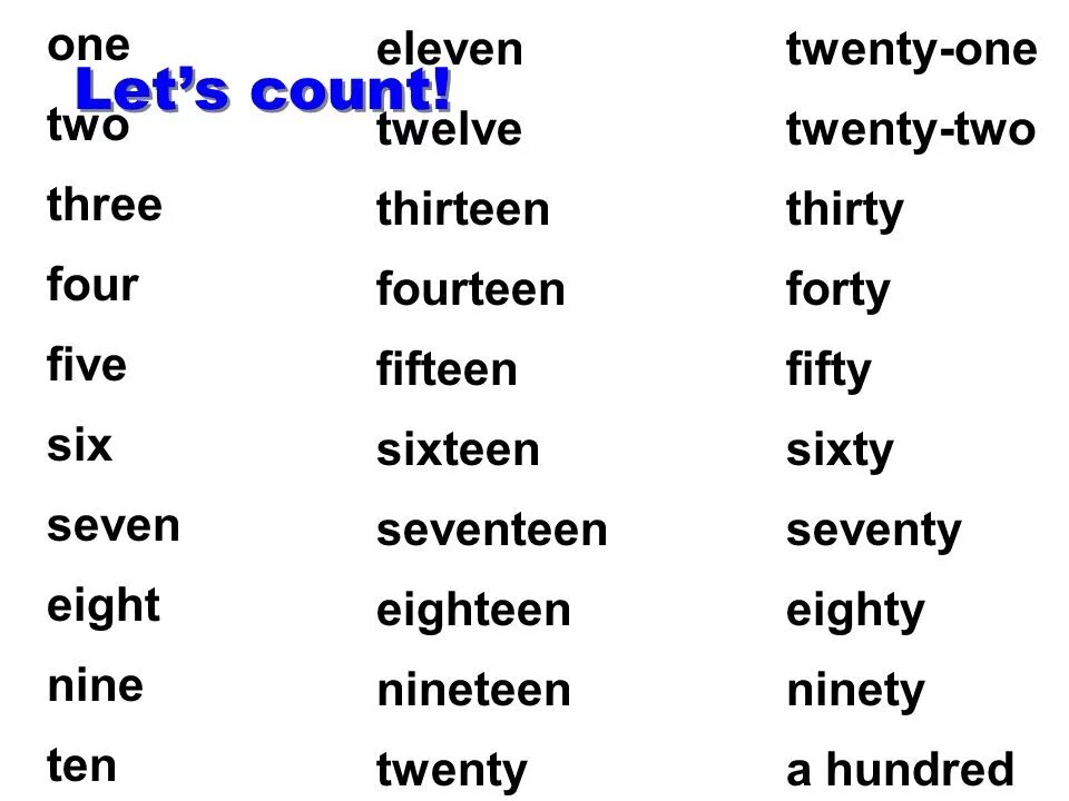 Файв сикс. One two three four Five Six Seven eight Nine ten Eleven twenty. Eleven + two. Twenty-Nine+Thirteen. Сикс Севен Эйт найн Тен Тревер.