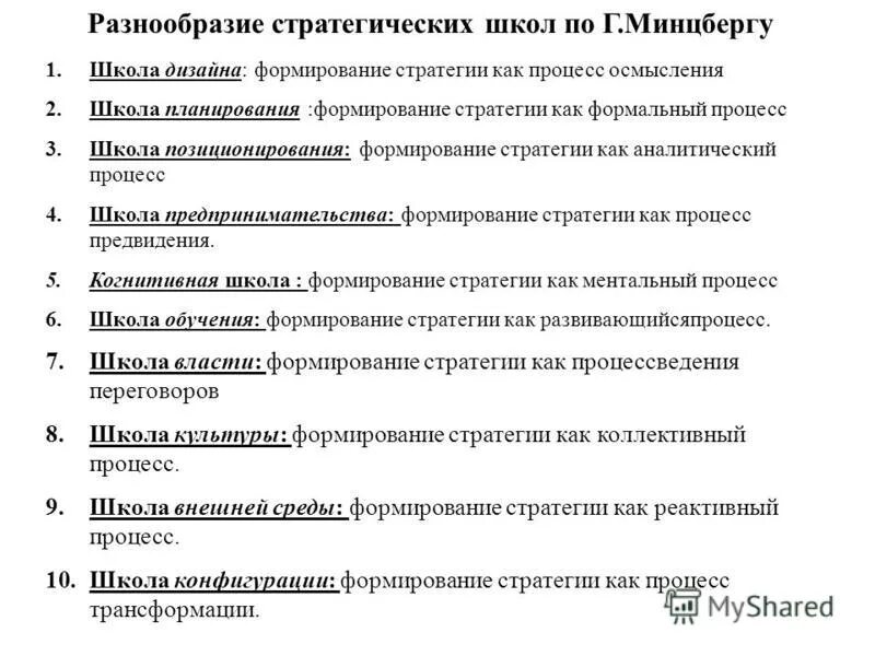 Когнитивная школа стратегического менеджмента. 10 школ стратегий по минцбергу. Школы стратегического менеджмента таблица. Школа планирования формирование стратегии. Школы формирования стратегии.
