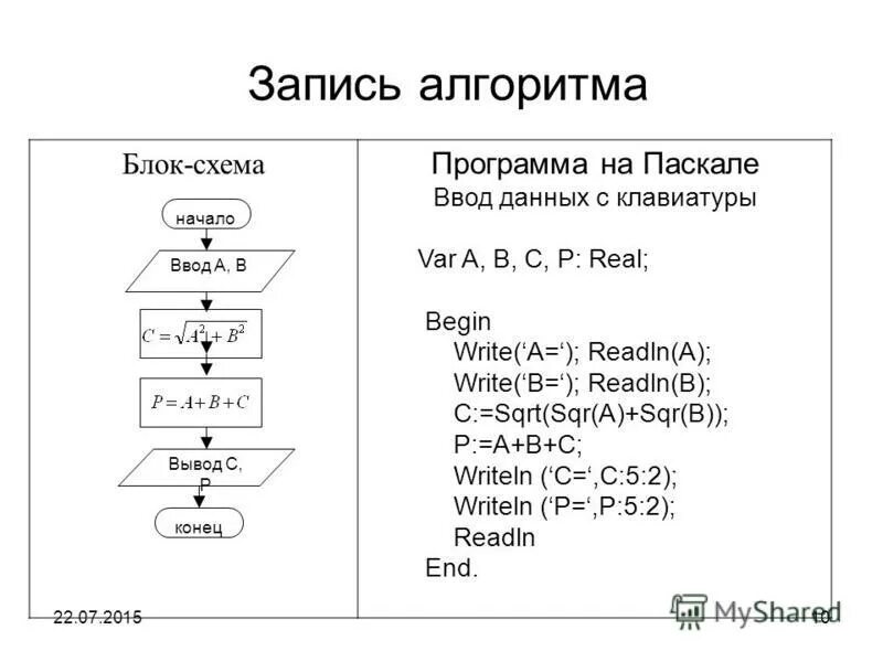 Алгоритм d c